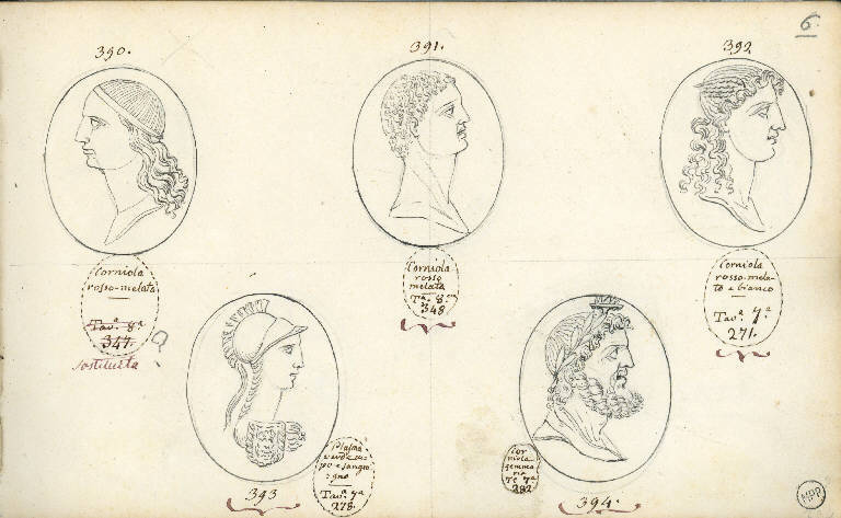 Teste d'uomini e di divinita' di profilo (disegno) di Vimercati Sozzi Paolo (sec. XIX)