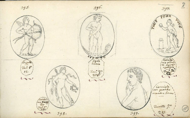 Putti alati/ Personificazione/ Busto maschile (disegno) di Vimercati Sozzi Paolo (sec. XIX)
