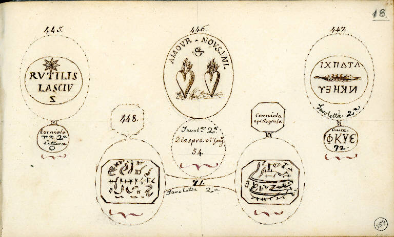 Emblemi/ Iscrizioni (disegno) di Vimercati Sozzi Paolo (sec. XIX)