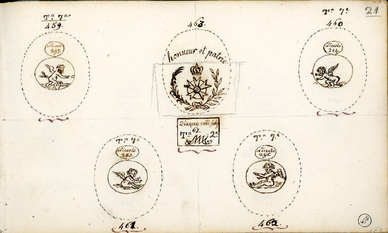 Putti alati/ Iscrizione (disegno) di Vimercati Sozzi Paolo (sec. XIX)