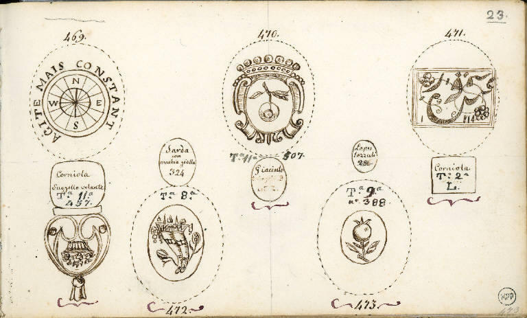 Iscrizione/ Cornucopia/ Stemma/ Frutto (disegno) di Vimercati Sozzi Paolo (sec. XIX)
