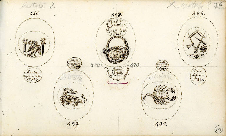 Animali/ Iscrizione/ Strumenti (disegno) di Vimercati Sozzi Paolo (sec. XIX)