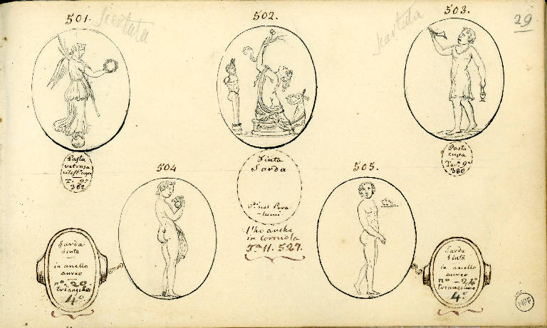 Vittoria/ Metide/ Baccante/ Figura maschile/ Ermes crioforo (disegno) di Vimercati Sozzi Paolo (sec. XIX)