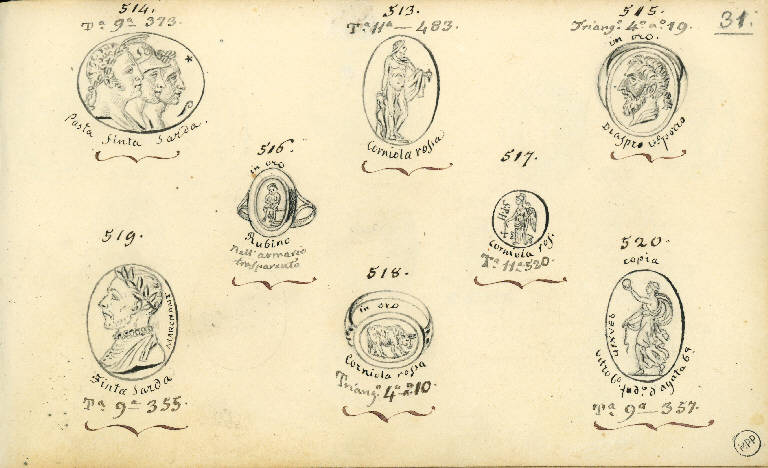 Teste d'uomini di profilo/ Apollo/ Attore/ Fortuna/ Urania (disegno) di Vimercati Sozzi Paolo (sec. XIX)