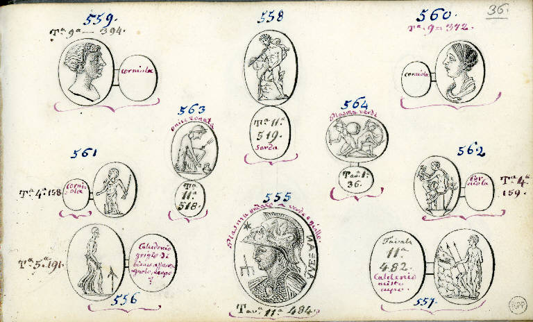 Teste di donna/ Figure maschili/ Ammone/ Guerrieri/ Venere e Cupido/ Atena/ Meleagro (disegno) di Vimercati Sozzi Paolo (sec. XIX)