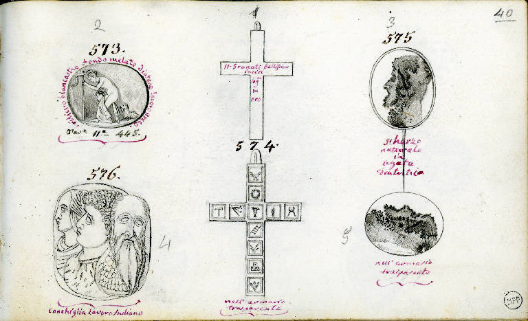 Maddalena/ Croce con simboli della passione/ Ritratto triplice (disegno) di Vimercati Sozzi Paolo (sec. XIX)