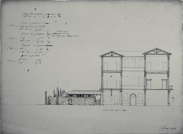 Sezione longitudinale di una villa (disegno) di Amati, Carlo (prima metà sec. XIX)