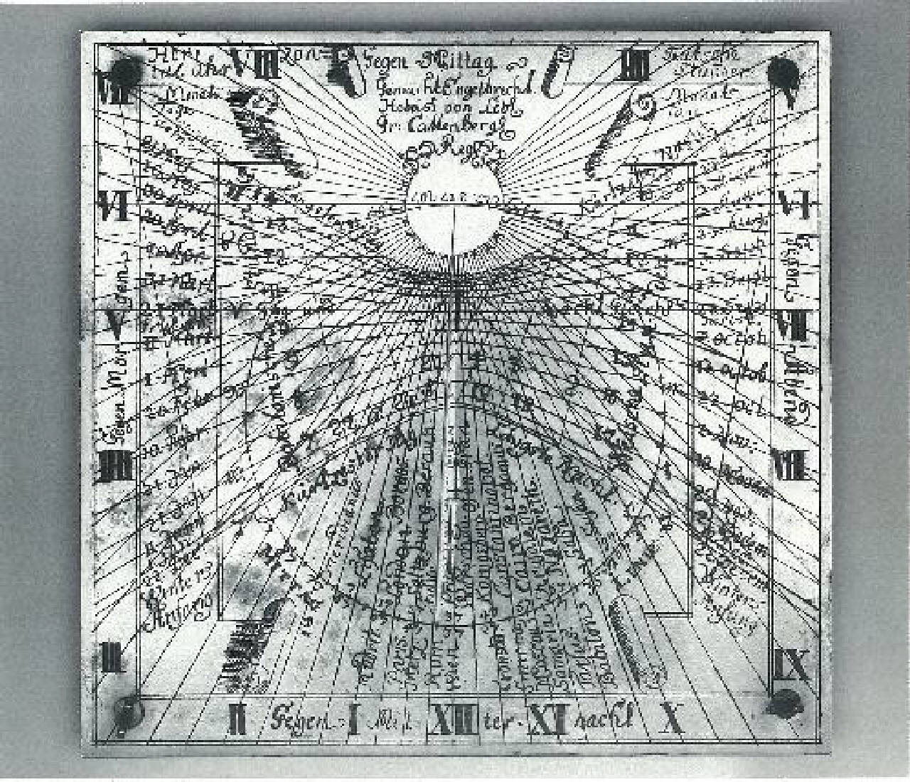 quadrante solare - arte tedesca (sec. XVIII)