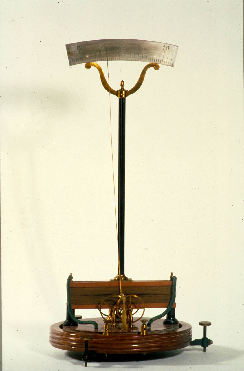 Galvanometro di Tecnomasio (1865 ca.)