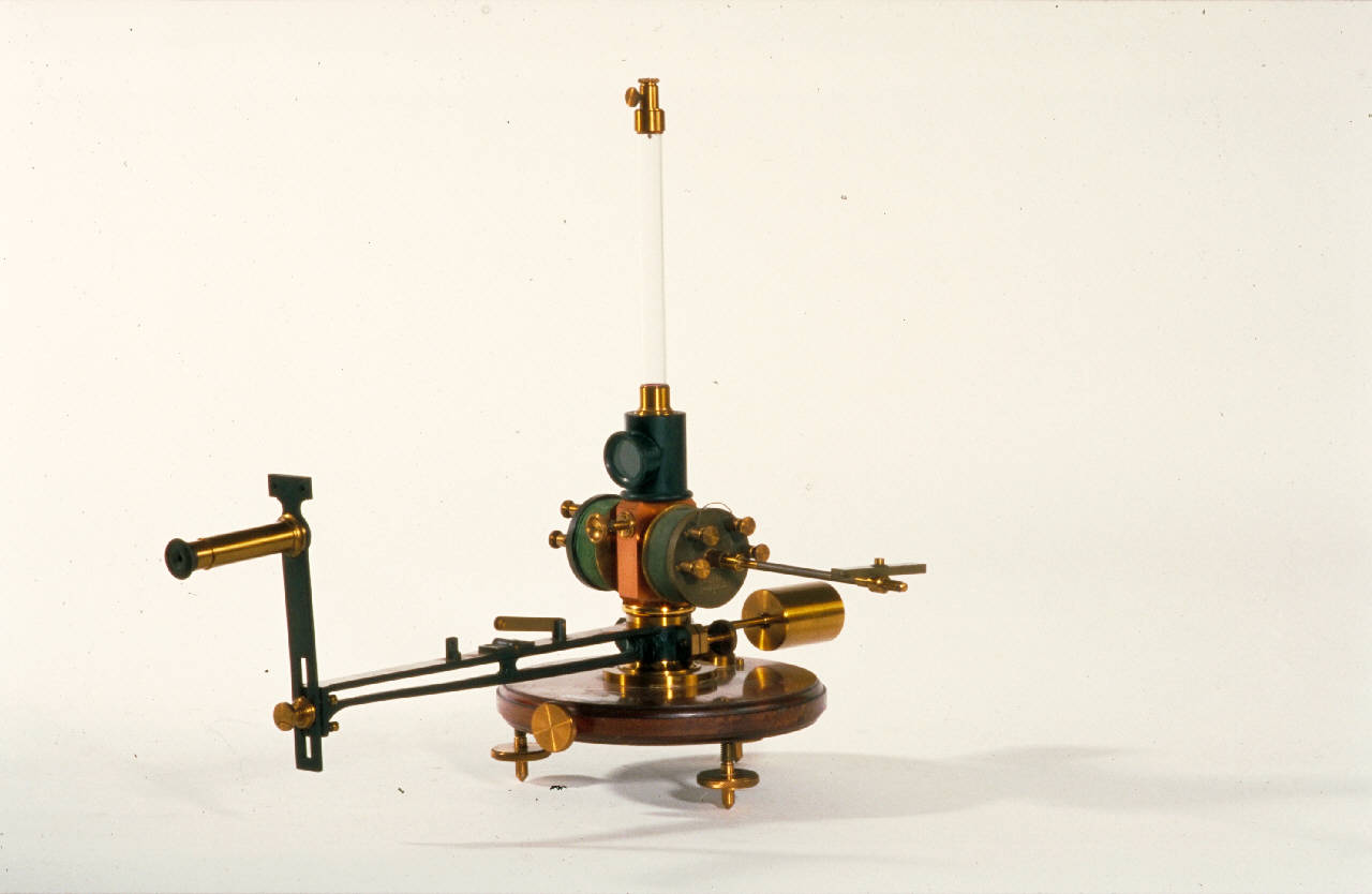 Galvanometro di Hartmann & Braun (1904 ca.)