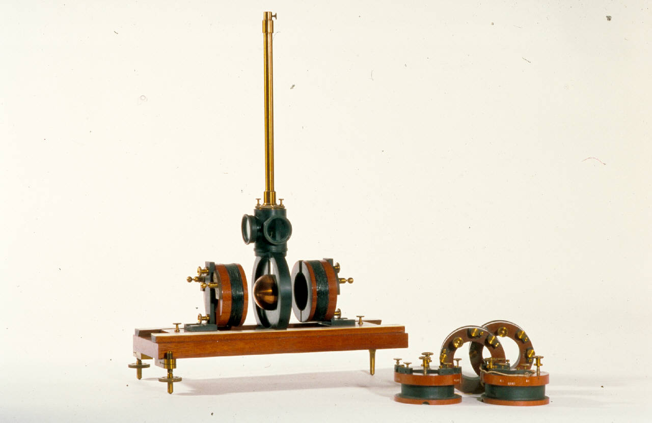 Galvanometro di Wiedemann di Edelmann Max||Wiedemann Gustav Heinrich (ultimo quarto sec. XIX)