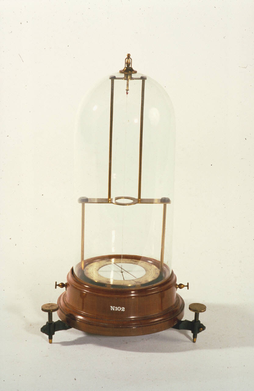 Galvanometro astatico (terzo quarto sec. XIX)