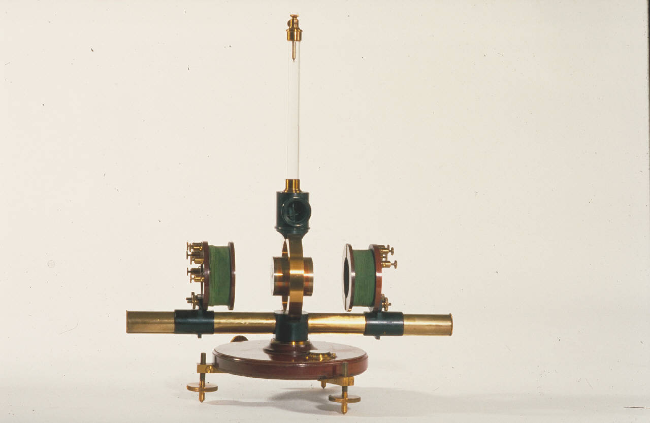 Galvanometro di Wiedemann di Hartmann & Braun (1866 ca.)