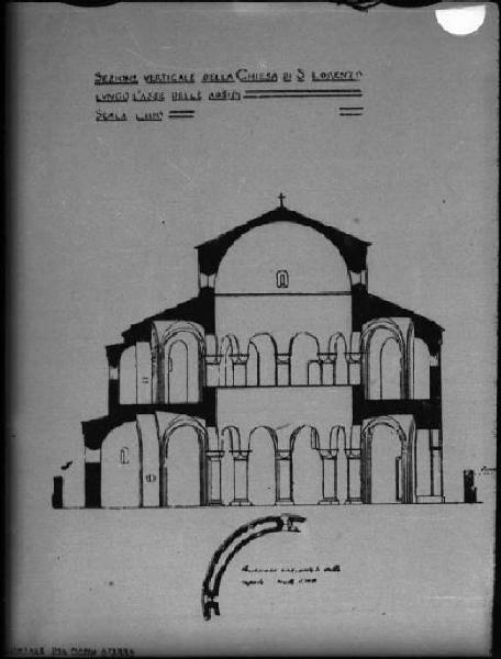 Mantova - Rotonda di S. Lorenzo - Sezione verticale