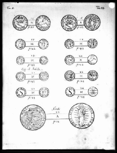 Sabbioneta - Libro - Monete di Sabbioneta