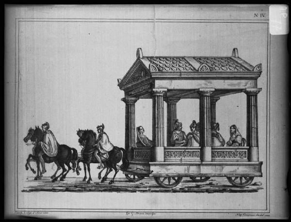 Litografia - Carro di carnevale: Piccolo atrio romano - Mantova - Proprietà d'Arco
