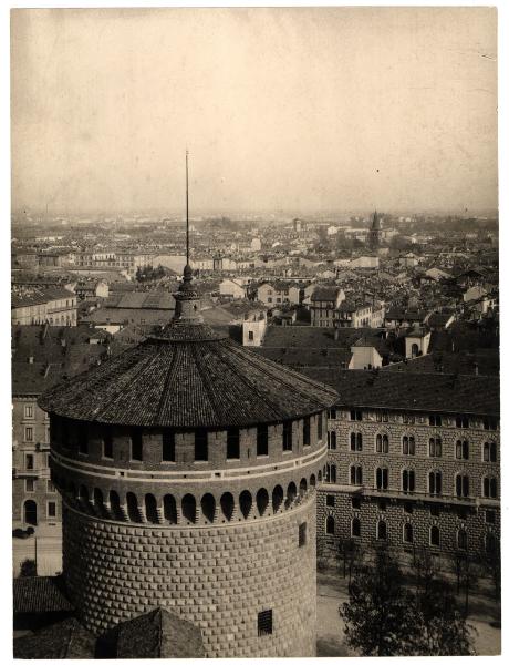 Milano - Panorama