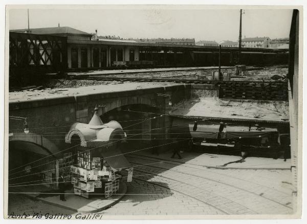 Milano - via Galileo Galilei - ponte ferroviario