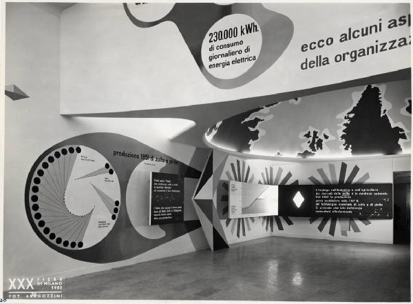 Milano - Fiera campionaria del 1952 - Padiglione Montecatini - Sala Miniere - Interno