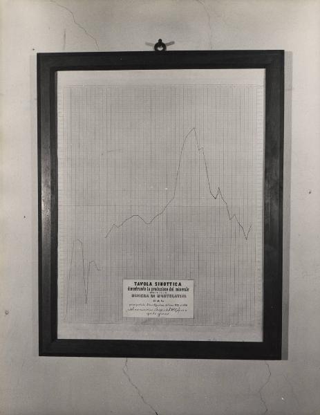 Miniera - Tavola sinottica - Riproduzione di documento cartaceo