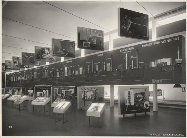 Roma - Mostra autarchica del minerale italiano del 1938 - Padiglione combustibili liquidi e gassosi - Interno