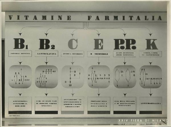 Milano - Fiera campionaria del 1946 - Stand Farmitalia Gruppo Montecatini - Riproduzione grafico vitamine