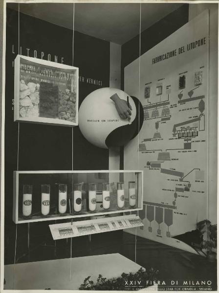 Milano - Fiera campionaria del 1946 - Stand della Società italiana del Litopone del Gruppo Montecatini - Esposizione di campioni di litopone (pigmento bianco per vernici) - Pannello informativo sulla fabbricazione del litopone