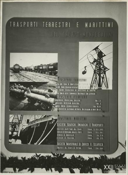 Milano - Fiera campionaria del 1941 - Padiglione Montecatini - Pannello trasporti terrestri e marittimi