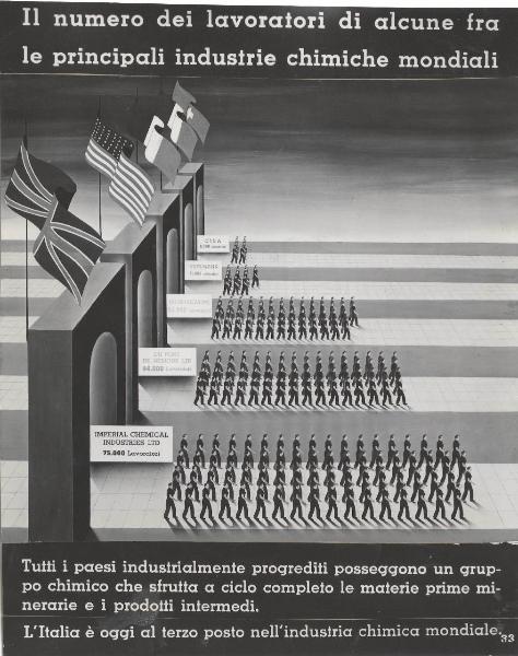 Riproduzione - Bozzetto per comunicazione propagandistica - Industria chimica