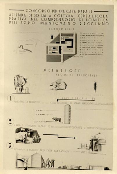 V Triennale - Mostra internazionale di architettura moderna - I° galleria dell'Italia - Progetti di edifici tipici - Concorso per casa rurale