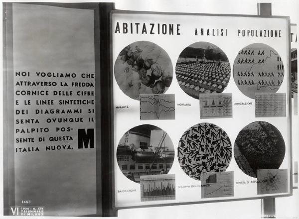 VI Triennale - Padiglione nel parco Sempione - Mostra internazionale di architettura - Sezione internazionale di urbanistica - Sezione II