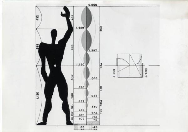 X Triennale - Mostra critica dell'oggetto d'uso - Modulor - Le Corbusier