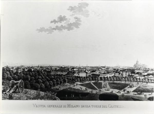 XVI Triennale - Terzo ciclo - Catasto dei disegni - Milano parco Sempione-spazio pubblico, architettura 1796-1980