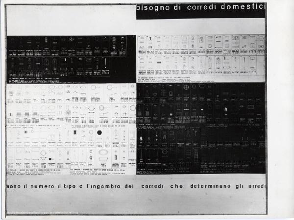 VIII Triennale - Mostra dell'abitazione - Seconda parte. Teoria - Pannello Bisogno di corredi domestici