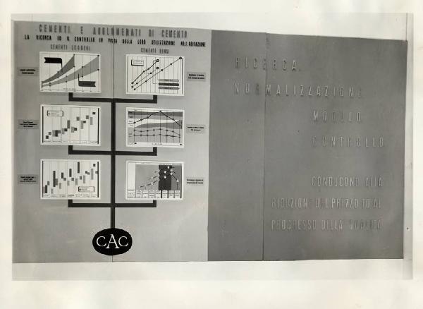 VIII Triennale - Sezioni estere - Belgio - Terza parte. Grafica - Pannello sulla ricerca dei materiali in vista della riduzione dei costi in edilizia