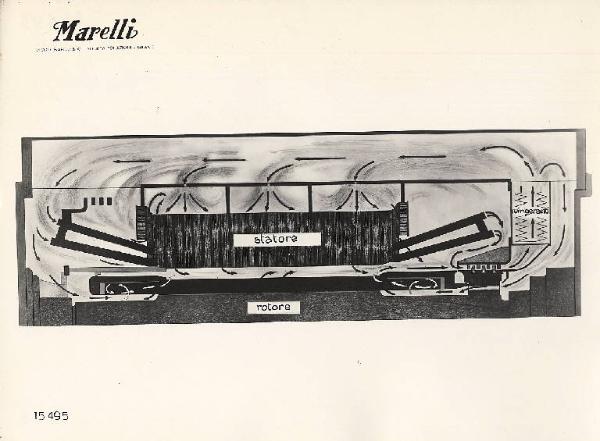 Ercole Marelli (Società) - Turbogeneratore - Particolari