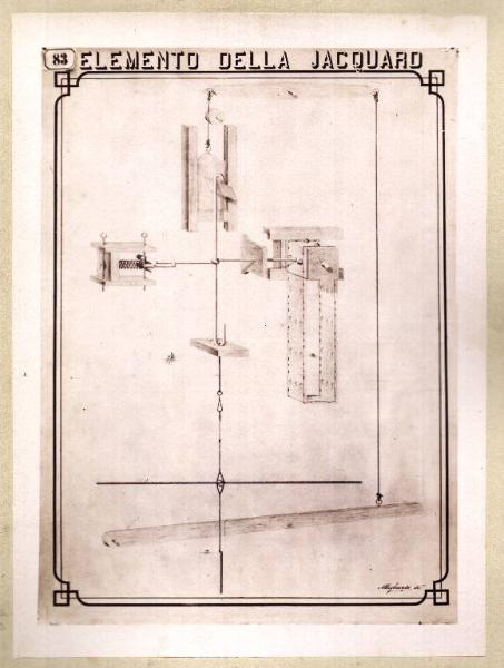 Tavola Elemento della jacquard