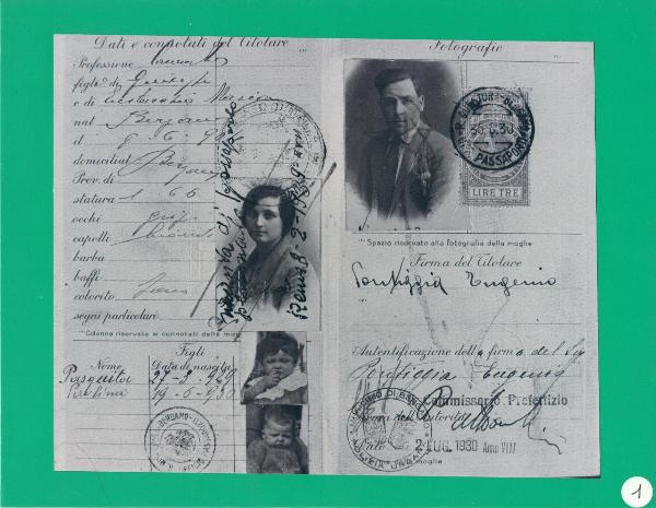 Riproduzione - Passaporto della famiglia Pontiggia Eugenio