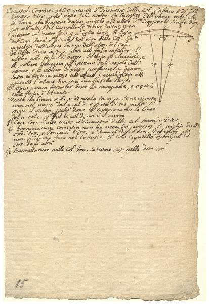 Grafico per il calcolo del diametro del capitello corinzio