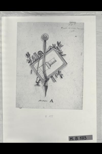 Attributi dell'Architettura