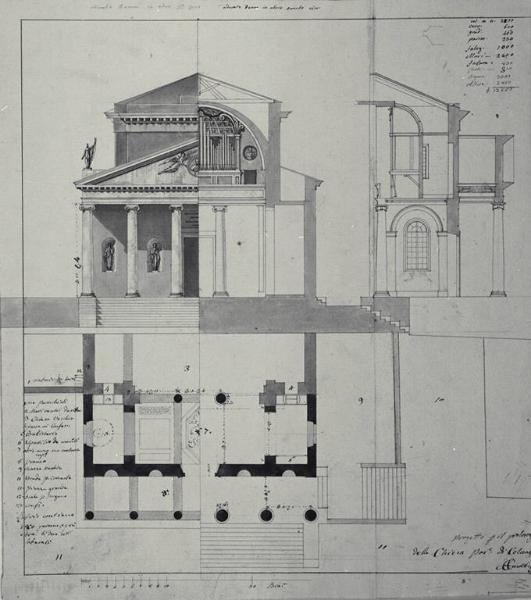 Pianta, prospetto, sezioni trasversale e longitudinale della chiesa di S. Alessandro a Colnago