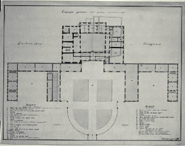 Pianta della Villa Sormani a Pomelasca