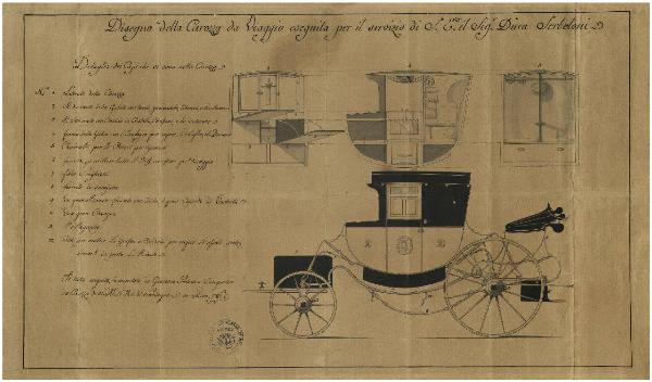 Disegno della Carrozza eseguito per il duca Serbelloni