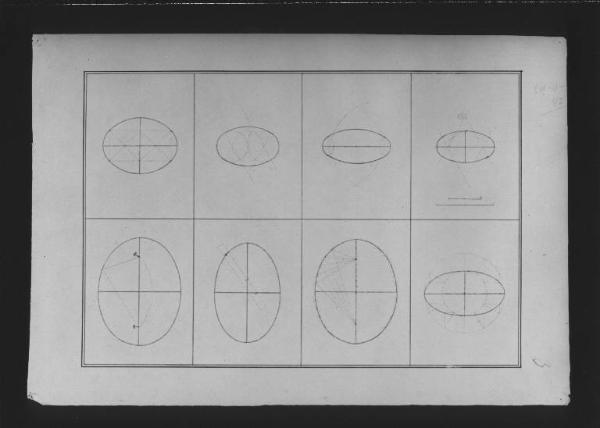 STUDIO DI ELEMENTI GEOMETRICI