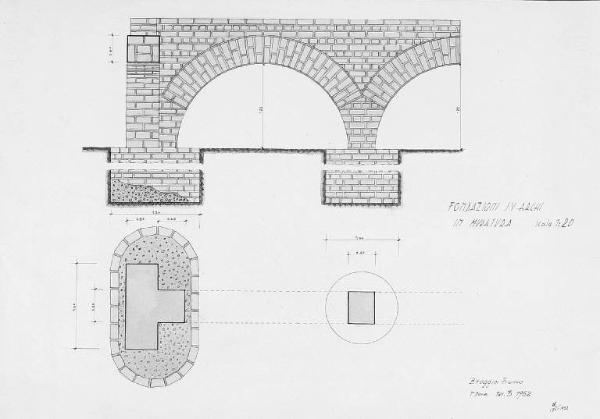 Fondazioni su archi in muratura