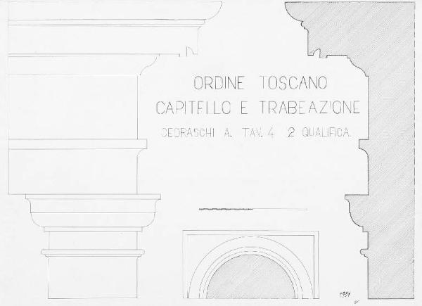 Ordine toscano: capitello e trabeazione