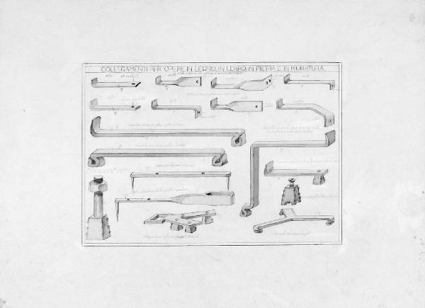 Collegamenti per opere in legno, in ferro, in pietra e in muratura