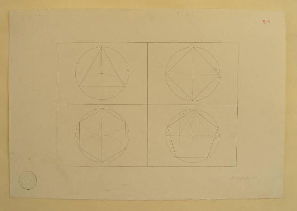 STUDIO DI ELEMENTI GEOMETRICI