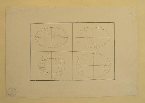 STUDIO DI ELEMENTI GEOMETRICI