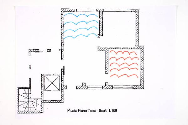 Composizione di forme organiche